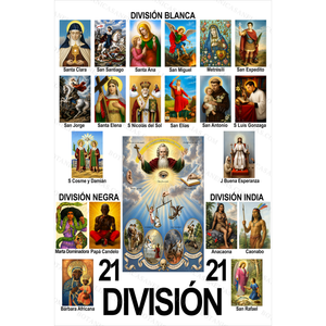The 21 Divisions Prayer Card